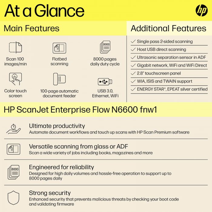 Optični čitalnik HP ScanJet Enterprise Flow N6600 fnw1 (20G08A#B19) - slika 5